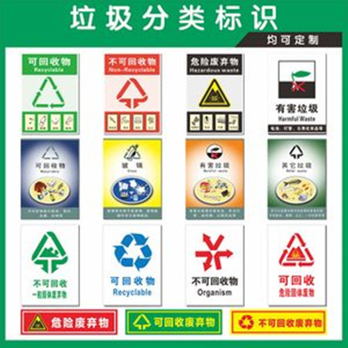 精星標識|垃圾分類標識標牌有哪些?