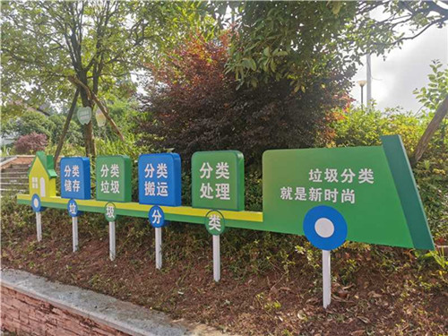 常見的廣告牌類型有哪些