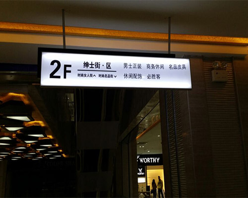 導(dǎo)向標(biāo)識(shí)標(biāo)牌信息傳達(dá)策略四種類(lèi)型。