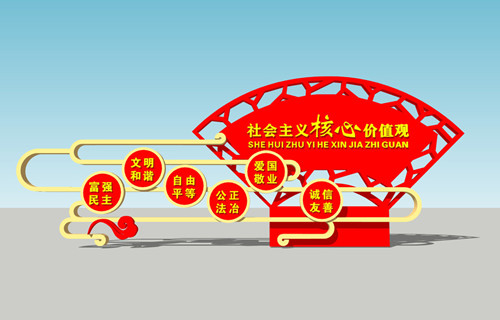 核心價值觀標(biāo)識標(biāo)牌的設(shè)計要點及基本流程